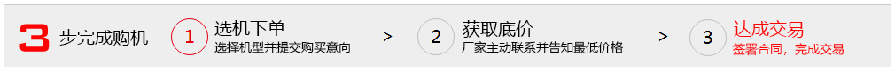 獲取報價